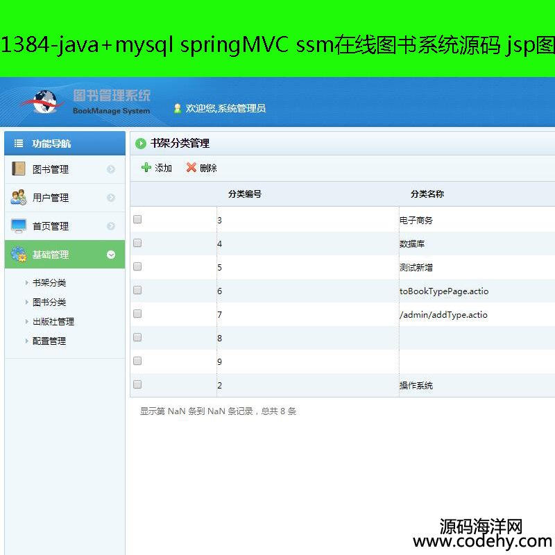 1384-java+mysql springMVC ssmھDϵyԴa jspDԴa