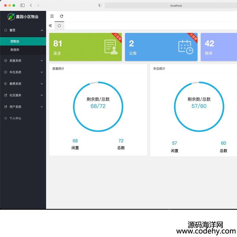 4136-javaС^(q)I(y)ϵy(tng)Դa springboot+mysql