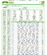 hao123W(wng)վԴa/W(wng)վԴa1