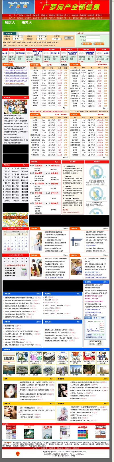 南充房產網源碼(ASP+ACCESS房產類網站源碼)