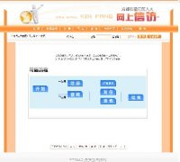 TW(wng)Lϵy(tng)W(wng)վԴaASP+ACC