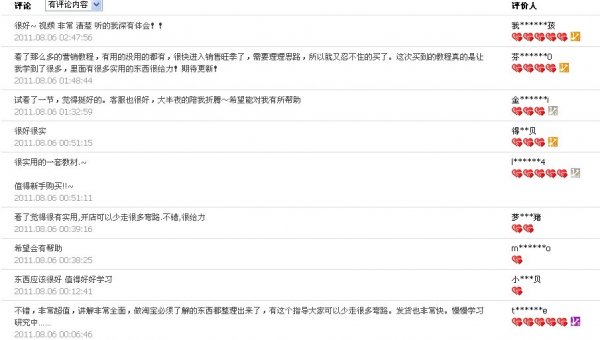 神秘店主團隊:揭秘淘寶寶貝賣瘋爆款打造秘訣(超級經典)