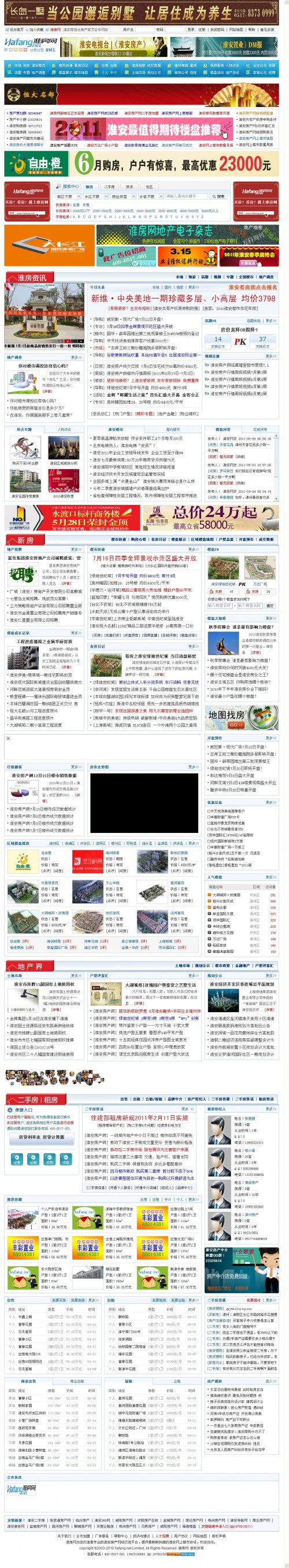 淮房網(wǎng)源碼(十房網(wǎng)源碼) 整站數(shù)據(jù)+附圖片附件+教程(偽靜態(tài))