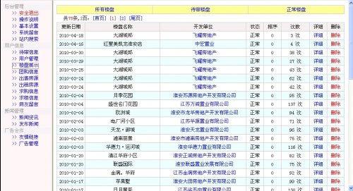 淮安房產網源碼-荊州房產門戶網站源碼(PHP+MYSQL)