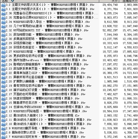 wordpress視頻教程 wordpress教程 wordpress入門到精通(49集)
