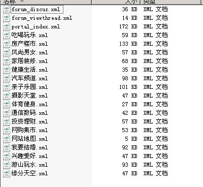 化龍巷模板2012年12月完整商業(yè)模板(DZ X2.5模板 21個頻道 GBK+UTF8)