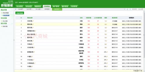 飛天俠v4.2至尊版 仿800折淘寶客網(wǎng)站源碼 無需api采集賺錢