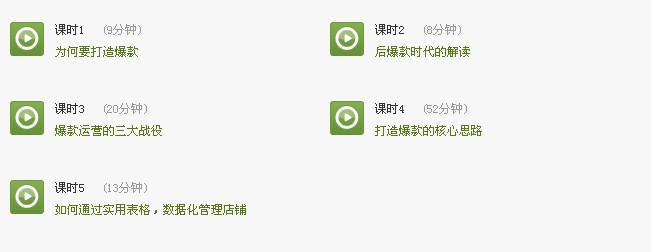 《單品致勝-快速打造屬于你的網(wǎng)店爆款》共5節(jié)(主講:林德壯)
