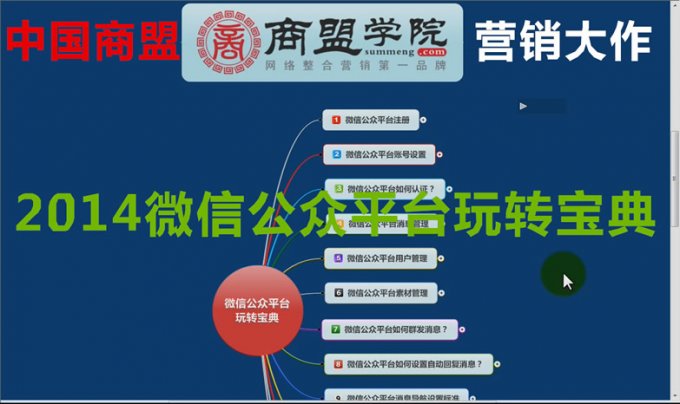 商盟學院2014力作《微信公眾平臺玩轉寶典玩轉微信【價值1880元】