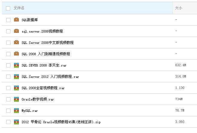 ꐶcsqlҕl̸̳ ȫԌWTͨ SQL2008 2012