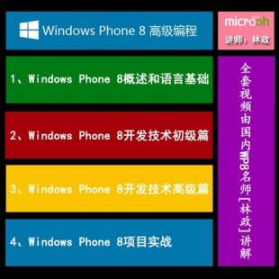windows phone8߼̳̽ wp8ҕl̳ ȫҕlώv1