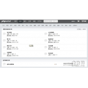 phpwind9.0ģ (jin)sɫL(fng)