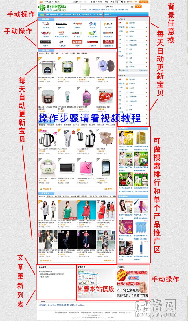 WordPressԌ͌(do)ģ WP}վԴa seoõģ