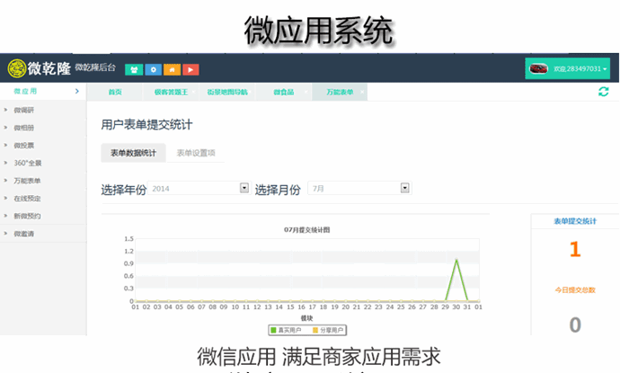微乾隆源碼v2.2 8月最新微信平臺(tái)商業(yè)運(yùn)營(yíng)版 新加盟代理+短信管理