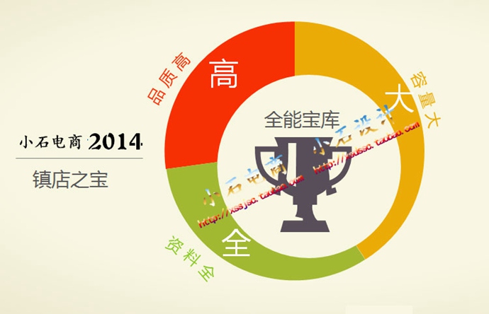 2014̄ՄӑBpptģ OӋزͽ̳̰Dʸļ