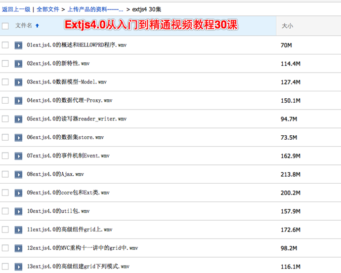 Extjs4.0ҕl̳ Tͨ vExtjs4.0ܑ(yng)ҕl
