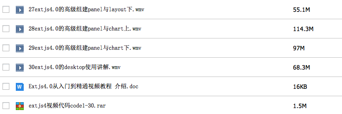 Extjs4.0ҕl̳ Tͨ vExtjs4.0ܑ(yng)ҕl