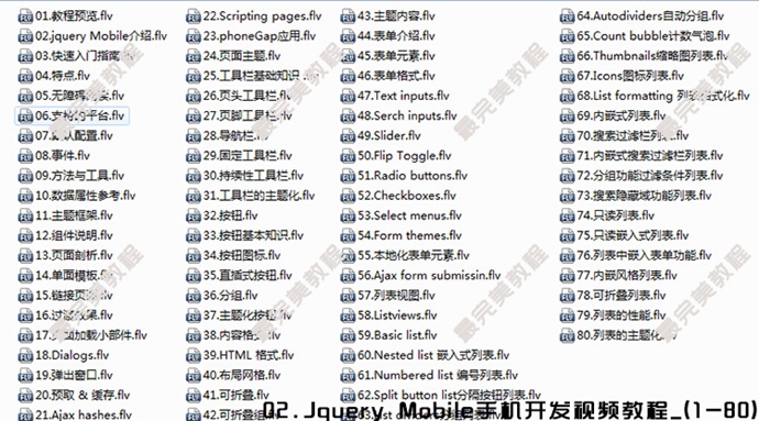 jquery mobileAҕl̳jQuery mobile Ƅ֙C_lҕl