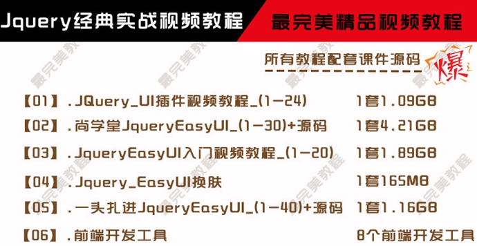JQuery UITҕl̳ Jquery EasyUITĿҕl̳