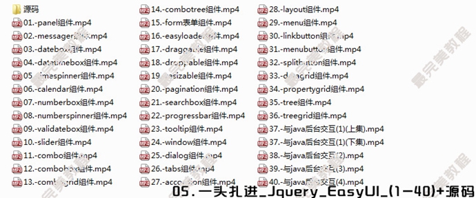 JQuery UITҕl̳ Jquery EasyUITĿҕl̳