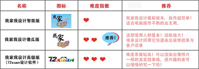 室內裝修設計軟件 客廳裝修效果圖家裝效果圖小戶型設計圖設計軟