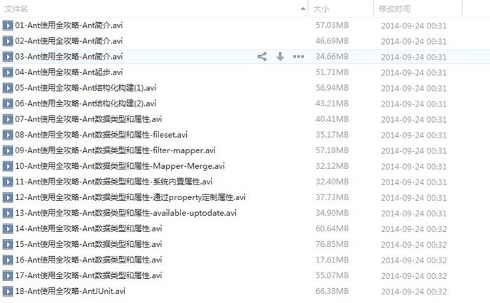 Ant實戰視頻教程大全3套精品/構建工具教程/含源碼/電子書/軟件