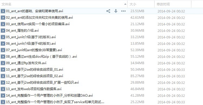 Ant實戰視頻教程大全3套精品/構建工具教程/含源碼/電子書/軟件