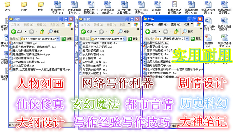 網絡都市小說寫作教程/寫作資料 都市小說寫作資料素材大全