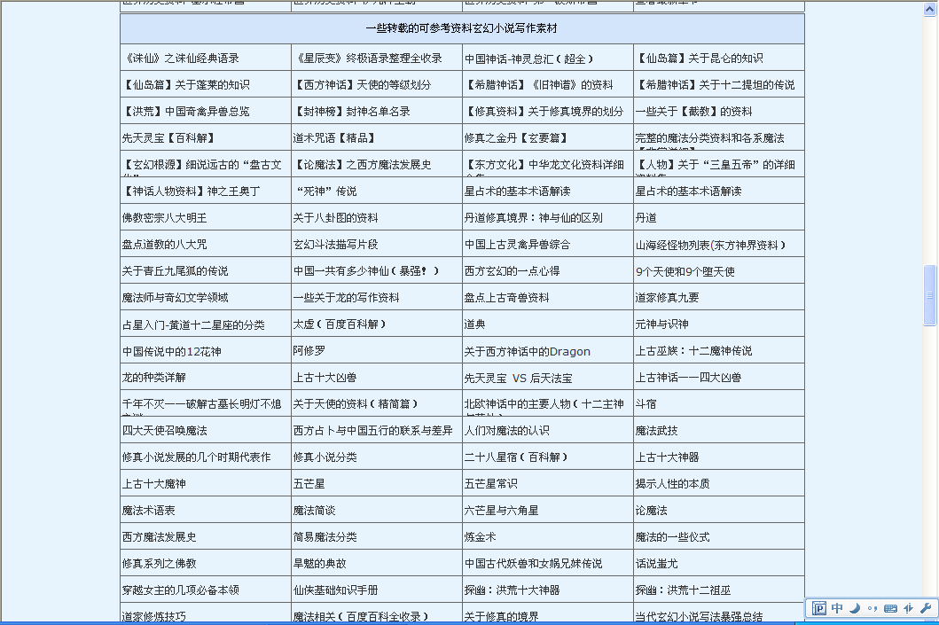 網絡都市小說寫作教程/寫作資料 都市小說寫作資料素材大全