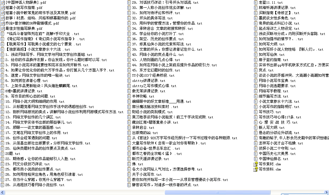 網絡都市小說寫作教程/寫作資料 都市小說寫作資料素材大全