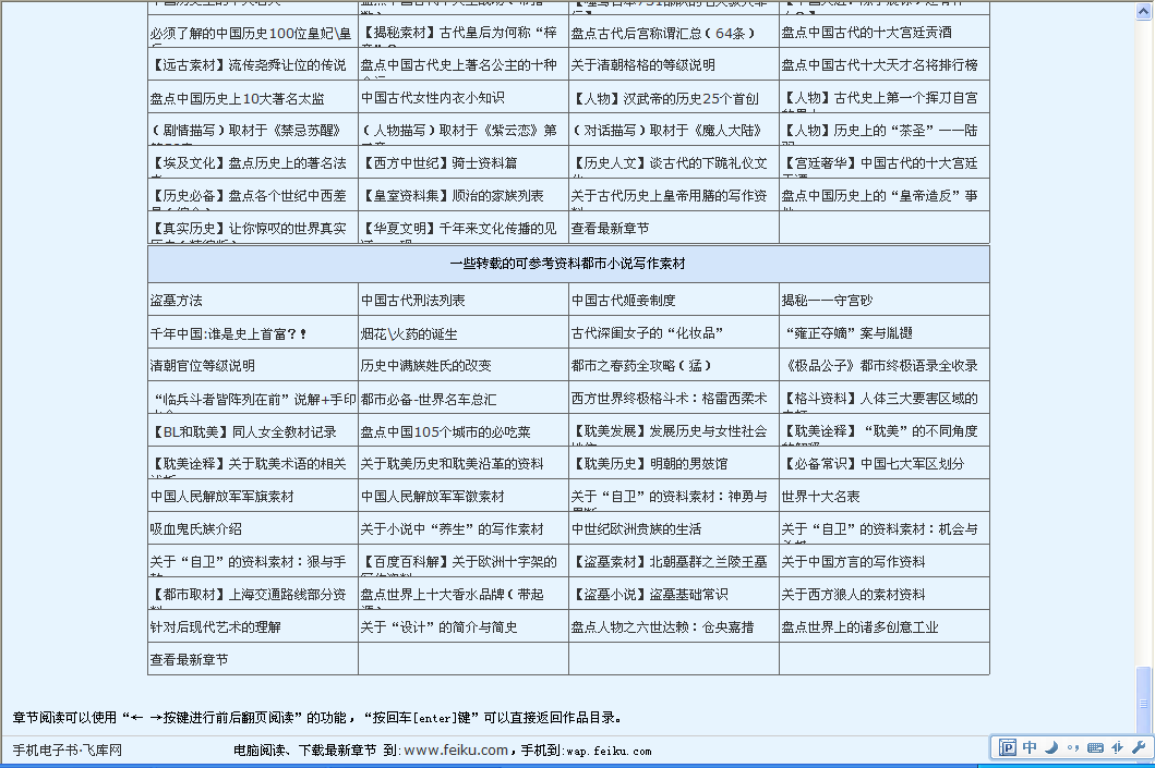 網絡都市小說寫作教程/寫作資料 都市小說寫作資料素材大全