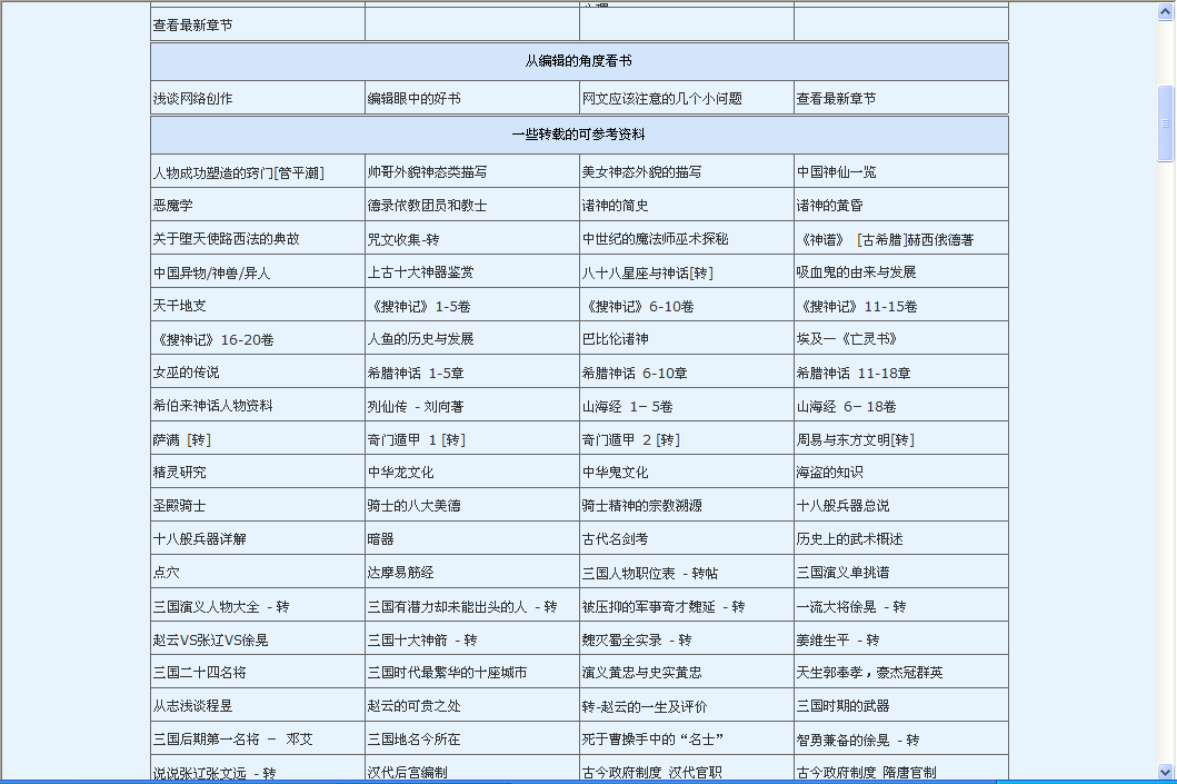 網絡都市小說寫作教程/寫作資料 都市小說寫作資料素材大全