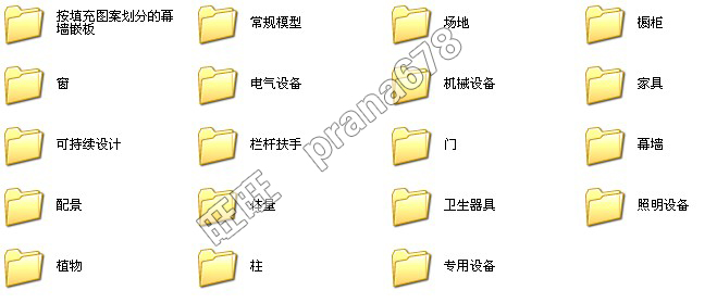 Revit族庫大全BIM建筑鋼結(jié)構(gòu)室內(nèi)水電暖族施工現(xiàn)場大全機電土建族教程全集