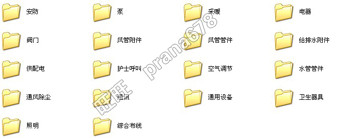 Revit族庫大全BIM建筑鋼結(jié)構(gòu)室內(nèi)水電暖族施工現(xiàn)場大全機電土建族教程全集
