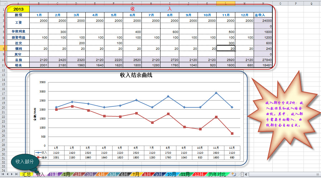家庭個人理財電子記賬本excel表格 流水賬收支 財務明細家用軟件
