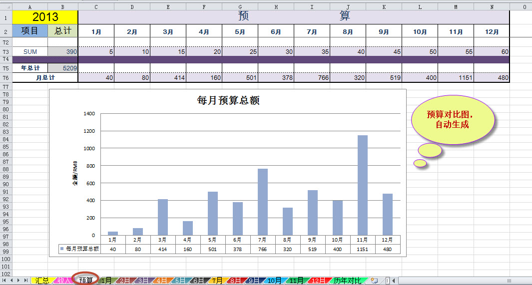 家庭個人理財電子記賬本excel表格 流水賬收支 財務明細家用軟件
