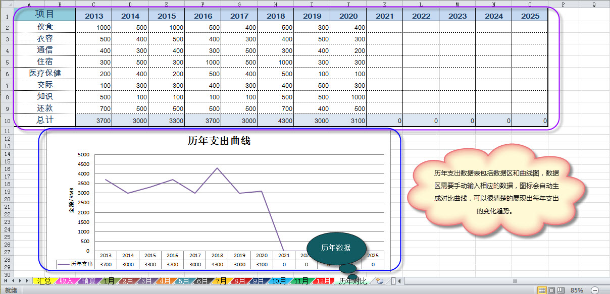家庭個人理財電子記賬本excel表格 流水賬收支 財務明細家用軟件