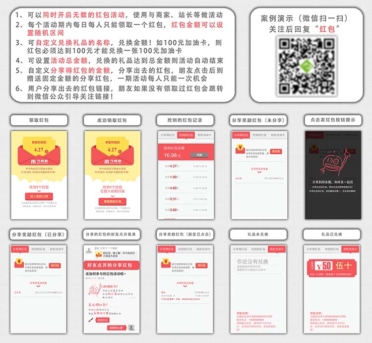 DiscuzX3.2論壇插件 微信全民紅包營銷 6.0 dz微信插件 紅包活動