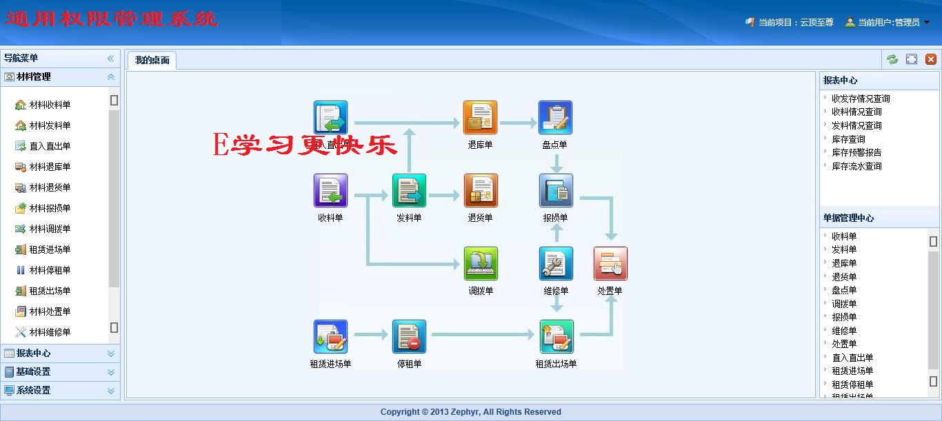 asp.net+Web+mvc4.0 EasyUI 最新 權限管理系統源碼 送視頻教程
