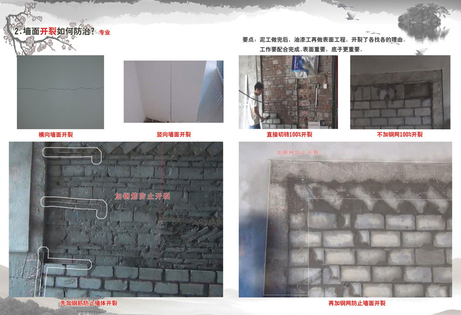 設計師談單教程 室內設計素材 3dmax 裝飾公司管理營銷資料