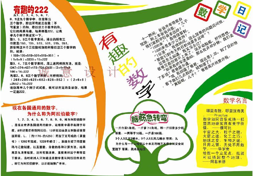 電子小報空白模板合集 幼兒園中小學卡通word手抄報設計素材240套