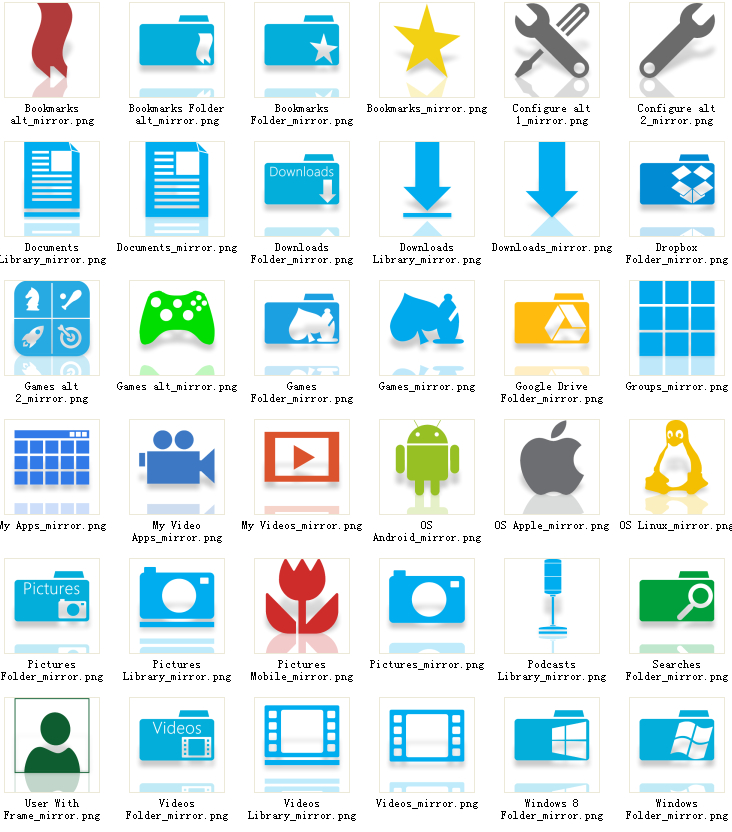 Win8 Wp7 MetroƽLDزİ׿֙CܛDXܛD