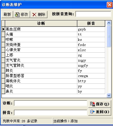 T\̎ϵy(tng)1.5 T\̎ܛ \l(wi)Ҵӡ̎
