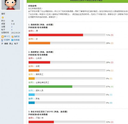 Discuz X3商業插件:問卷調查專業版 V3.261完美破解商業版