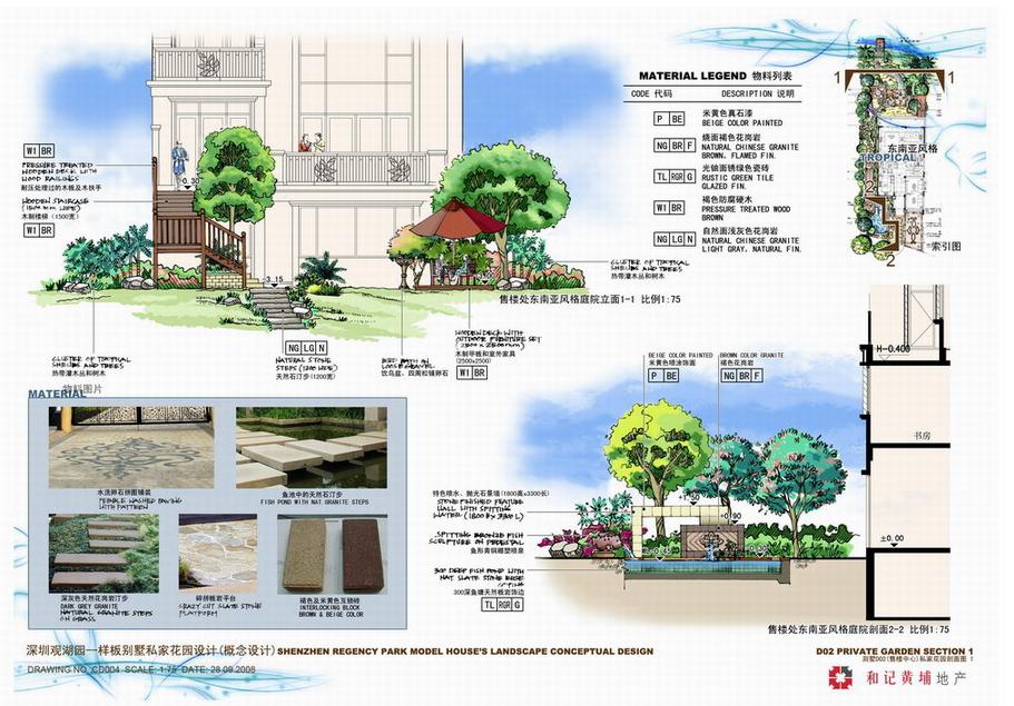 psd園林景觀素材 立面手繪樹貼圖 斷面貼圖 綜合貼圖PS后期設計
