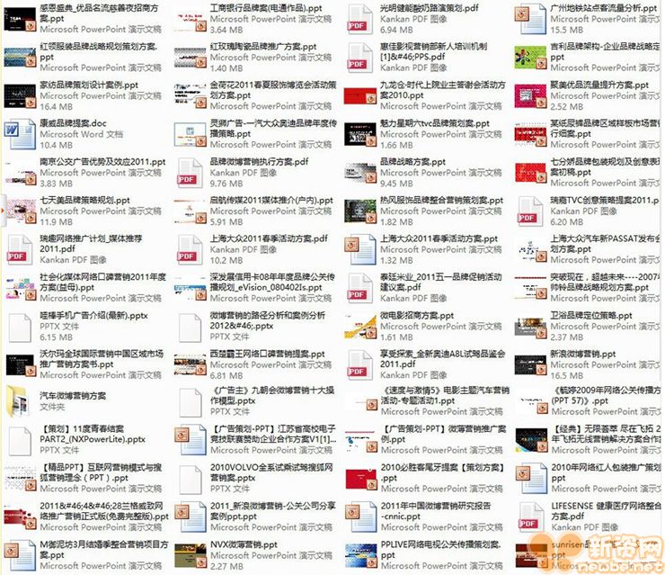 4A國際廣告提案大全 文案品牌營銷策劃推廣方案提案 完整精華版