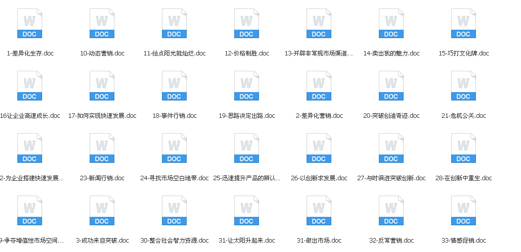 阿里巴巴推廣教程|產品發布、排名、營銷、運營|瘋狂阿里巴巴視頻