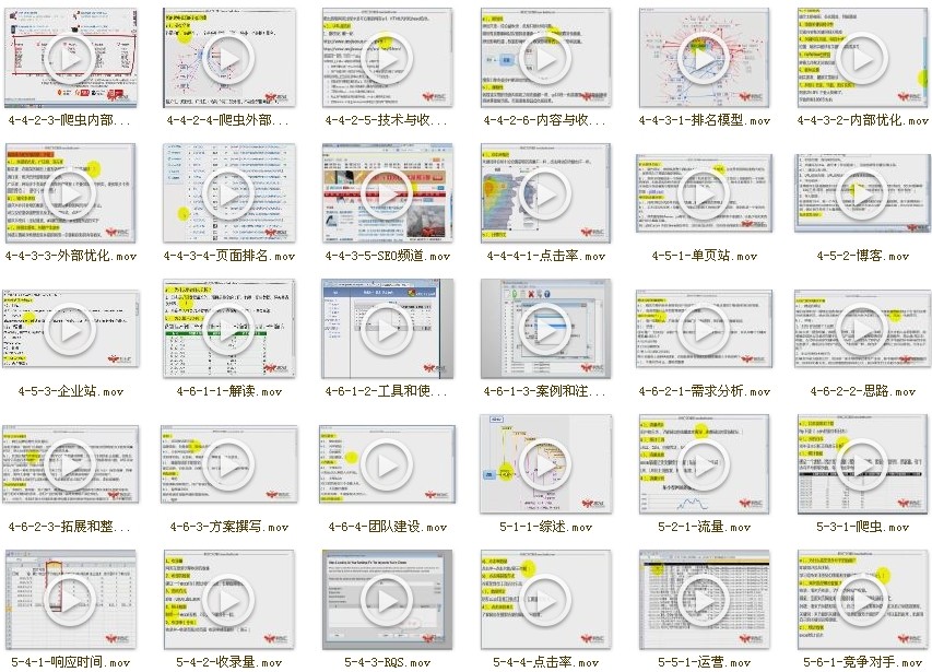 2015年利為匯seo教程全套完整版營銷網站百度排名優化視頻推廣