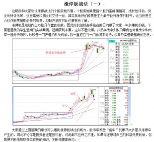 資深操盤手著操盤秘籍《漲停板戰法》23集 滄桑戰神