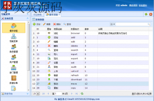 ASP.NET(qun)޹ϵy(tng) _l(f)Դa sql2008+Jquery1